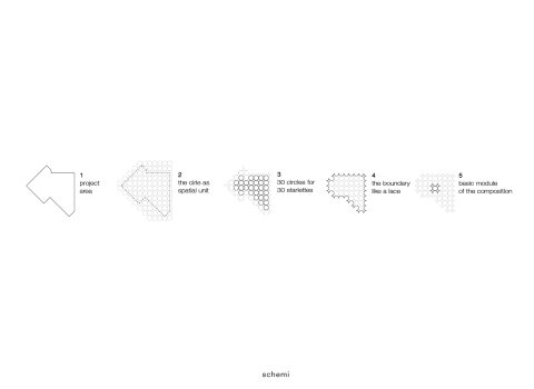 pavillion schemes